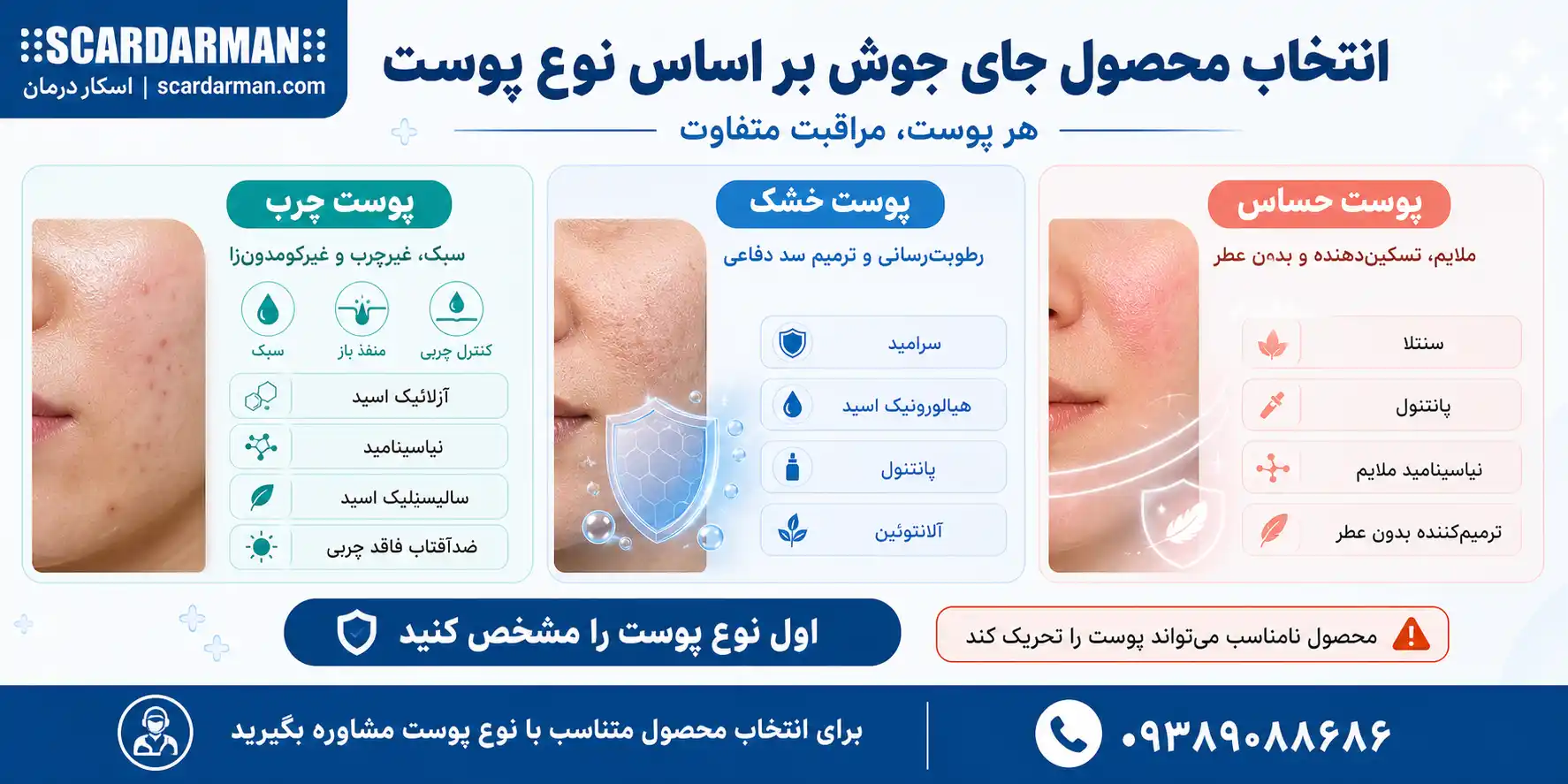 انتخاب کرم و پماد جای جوش بر اساس نوع پوست