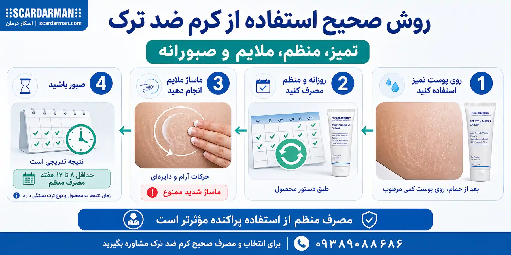 روش صحیح استفاده از کرم ضد ترک روی نواحی دارای ترک پوستی