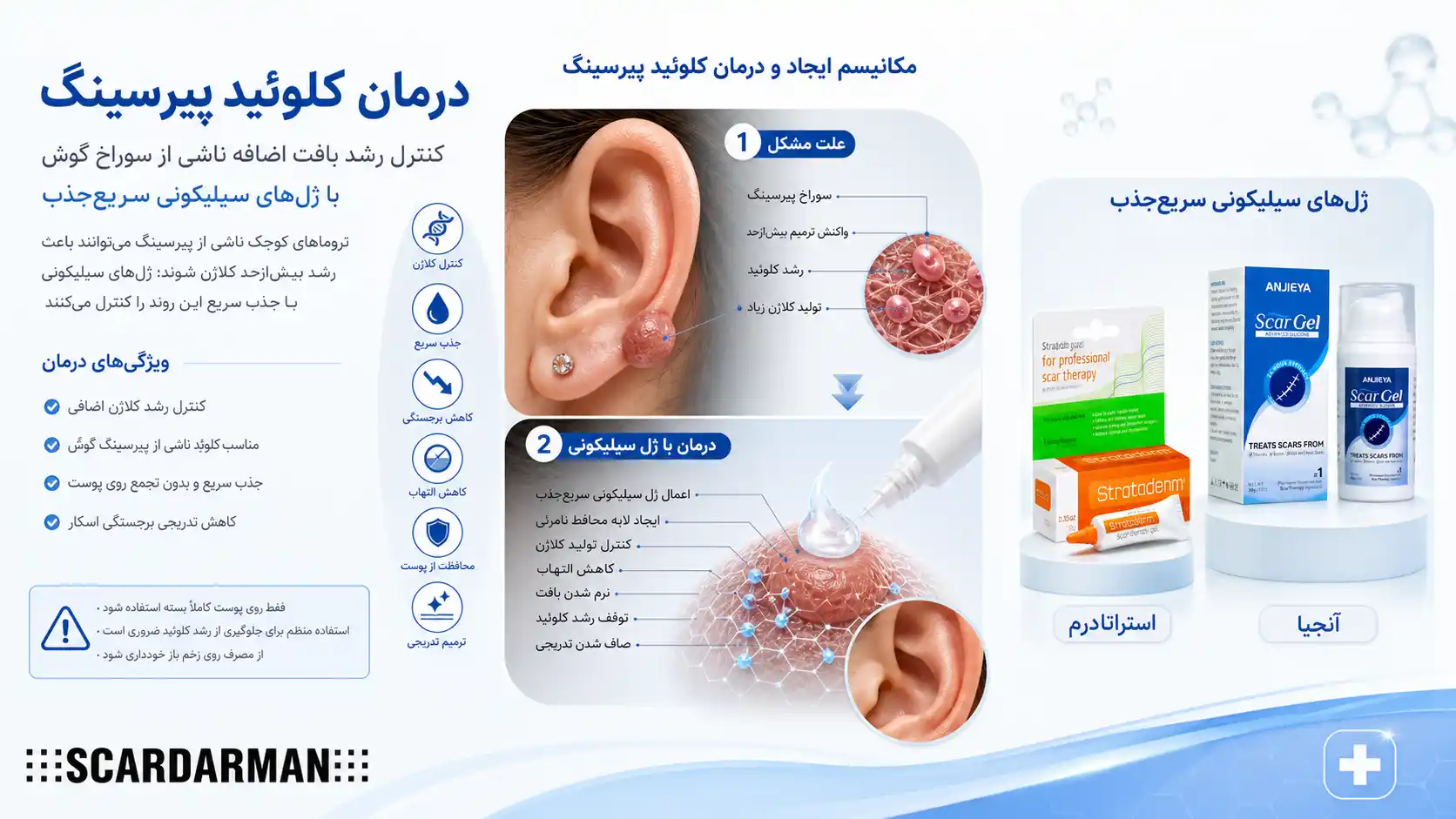 درمان کلوئید پیرسینگ