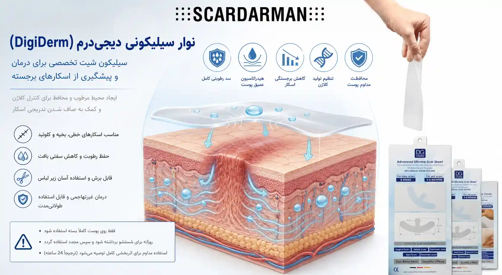 _نوار سیلیکونی دیجی درم (DigiDerm)