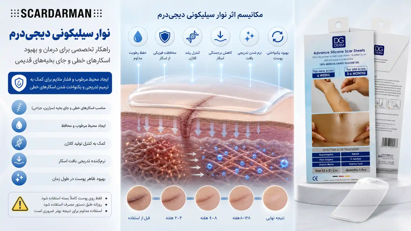 نوار سیلیکونی دیجی درم
