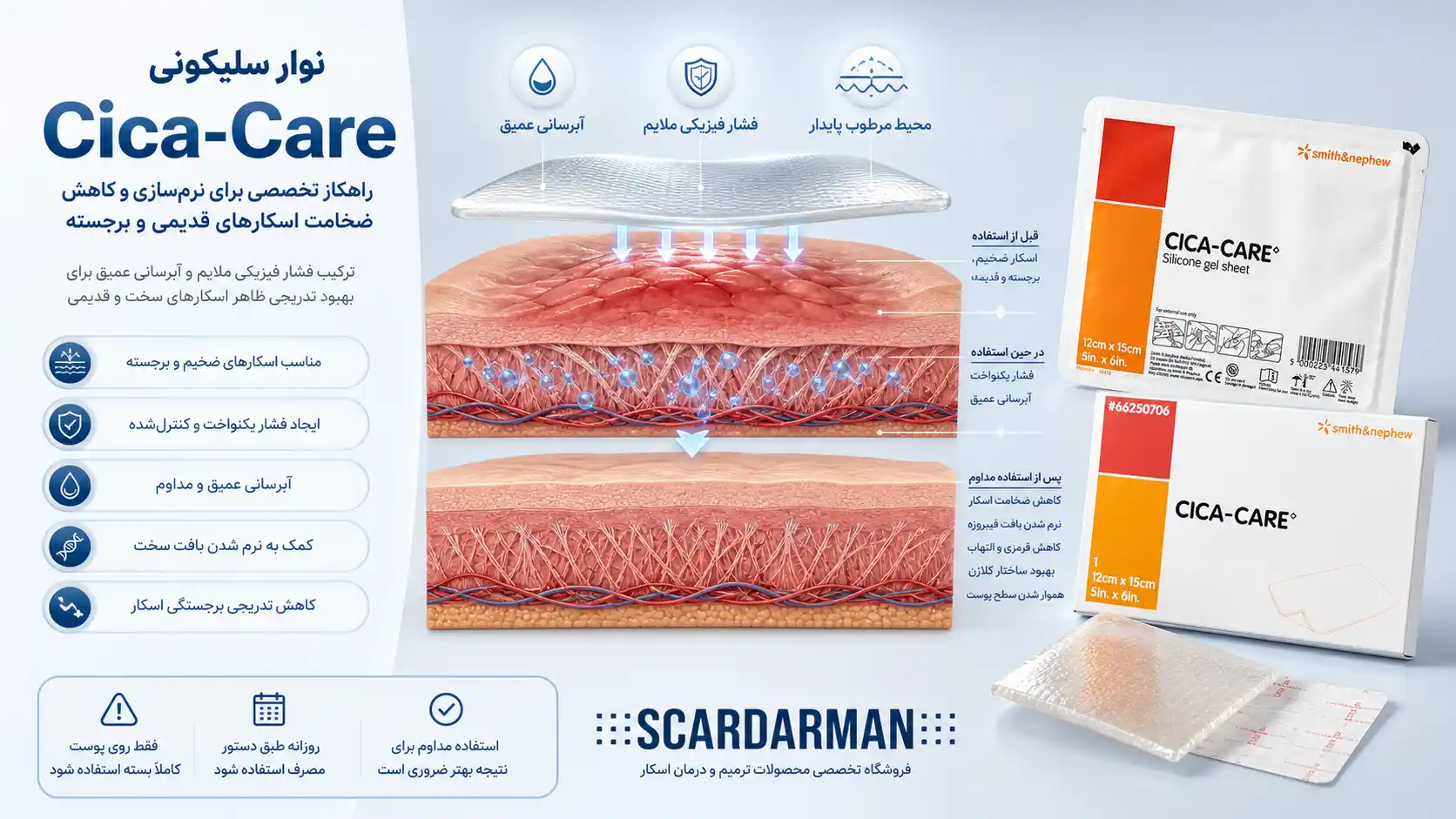 نوار سیلیکونی Cica-Care