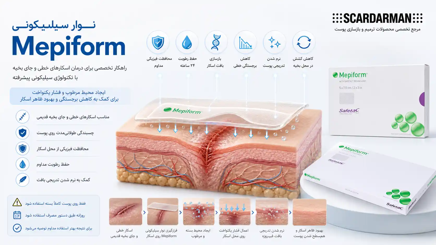 نوار سیلیکونی Mepiform