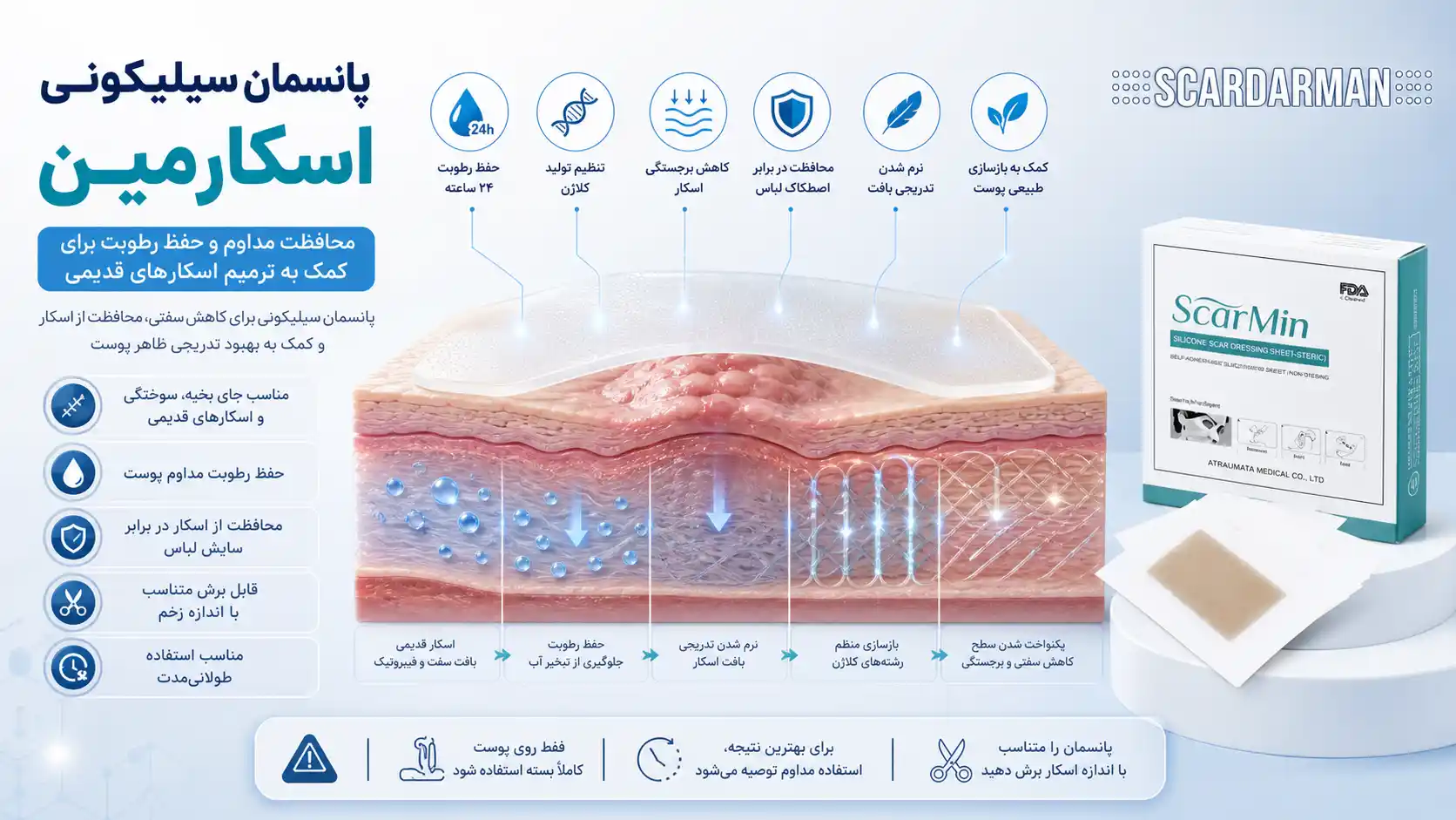 پانسمان سیلیکونی اسکارمین