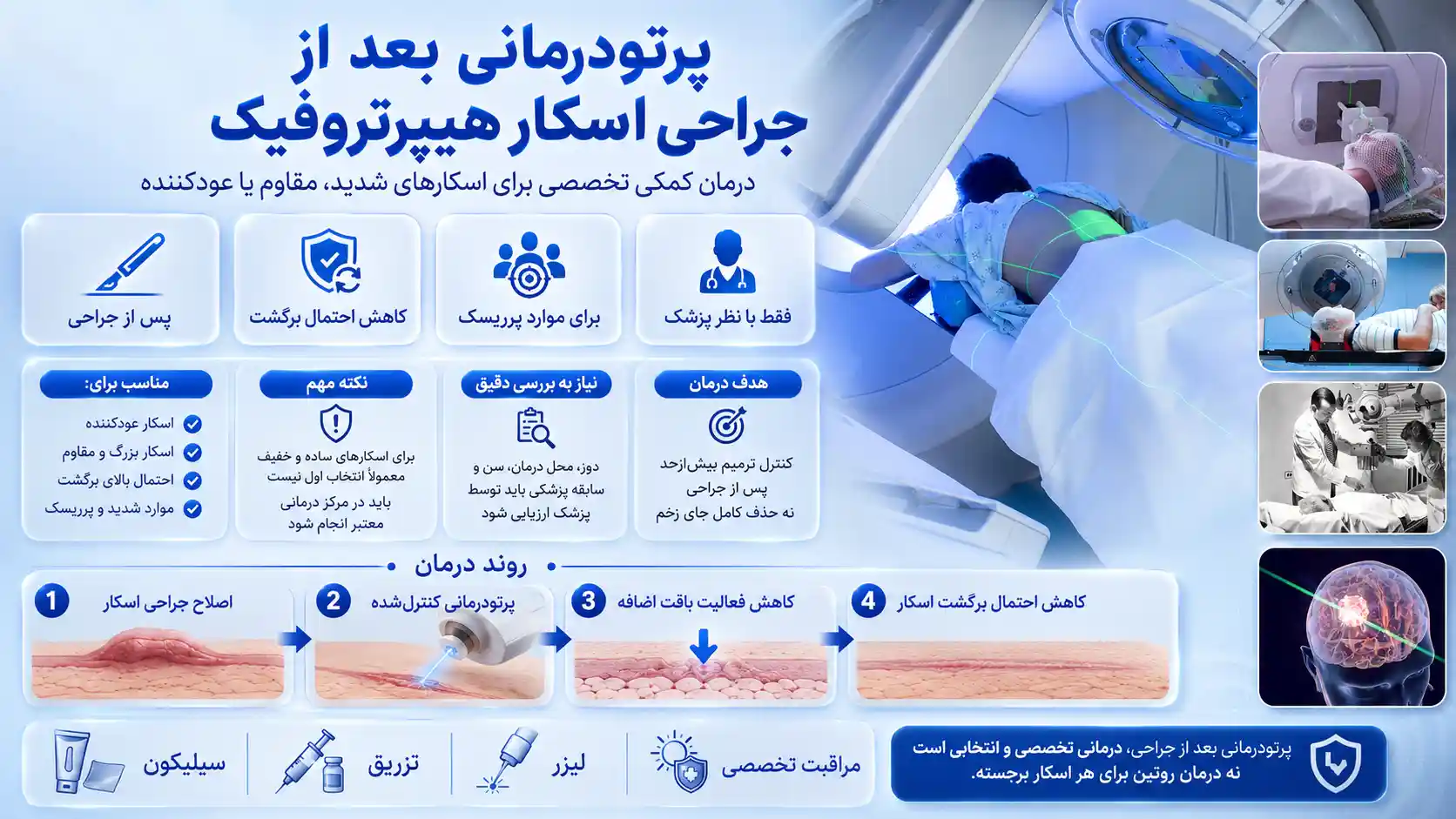 پرتودرمانی بعد از جراحی اسکار هیپرتروفیک