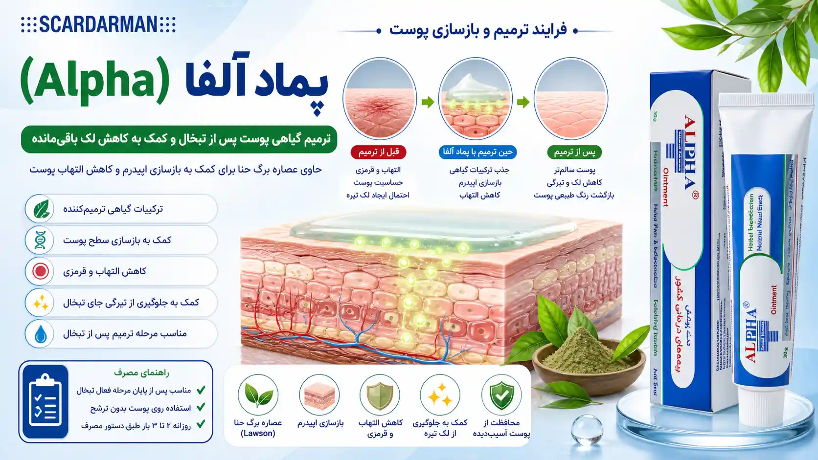 پماد آلفا
