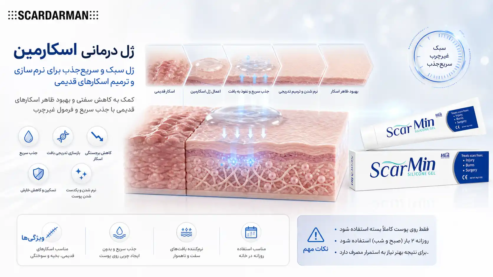 ژل درمانی اسکار مین