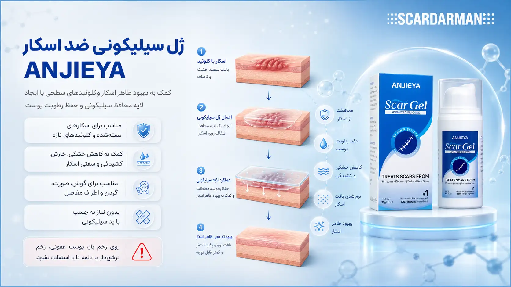 ژل سیلیکونی ضد اسکار ANJIEYA
