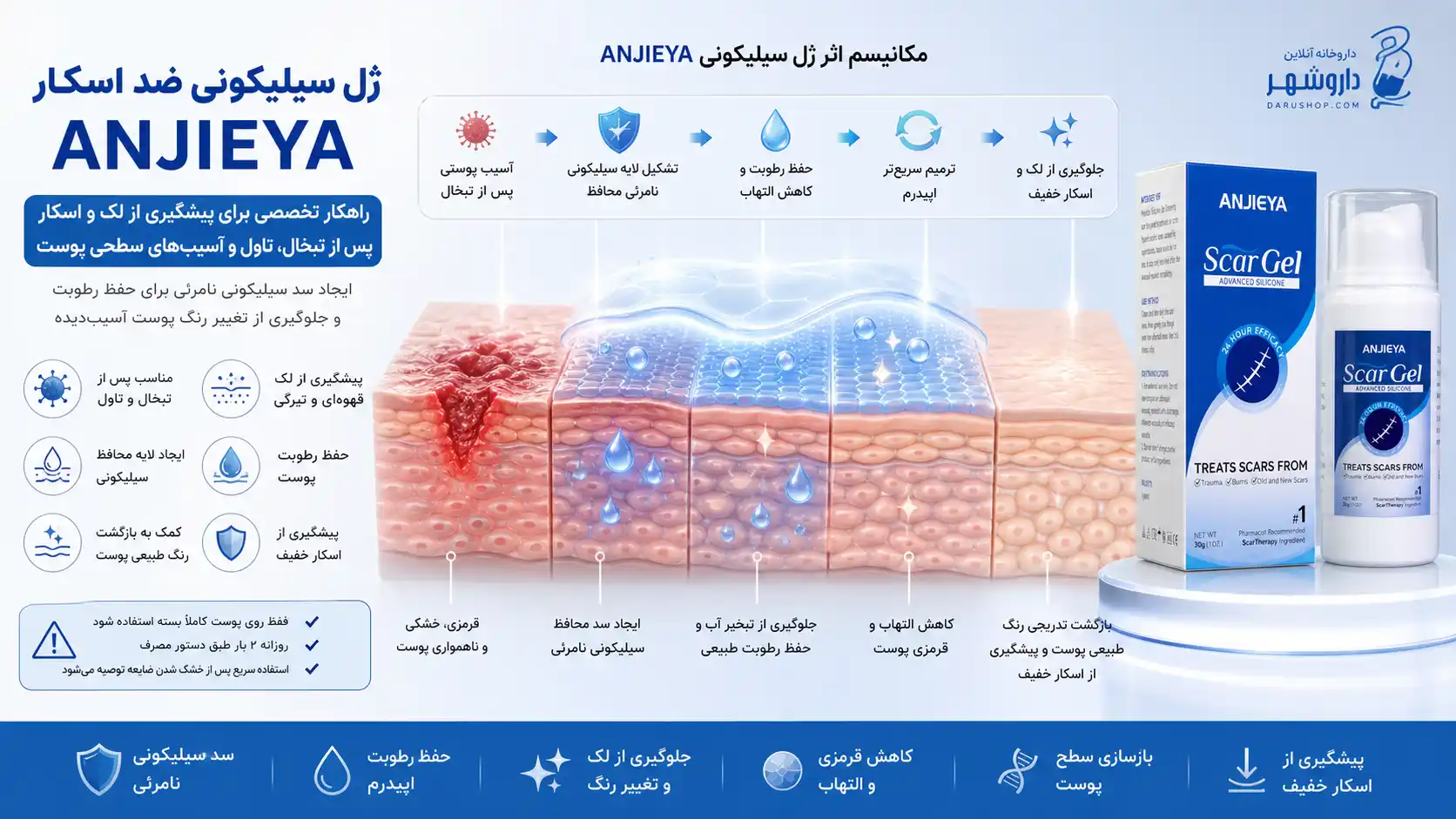 ژل سیلیکونی ضد اسکار ANJIEYA