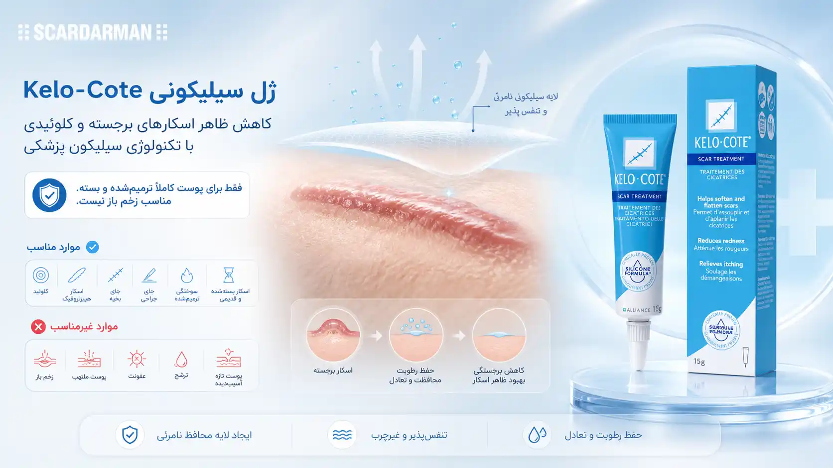 ژل سیلیکونی kelo-cote