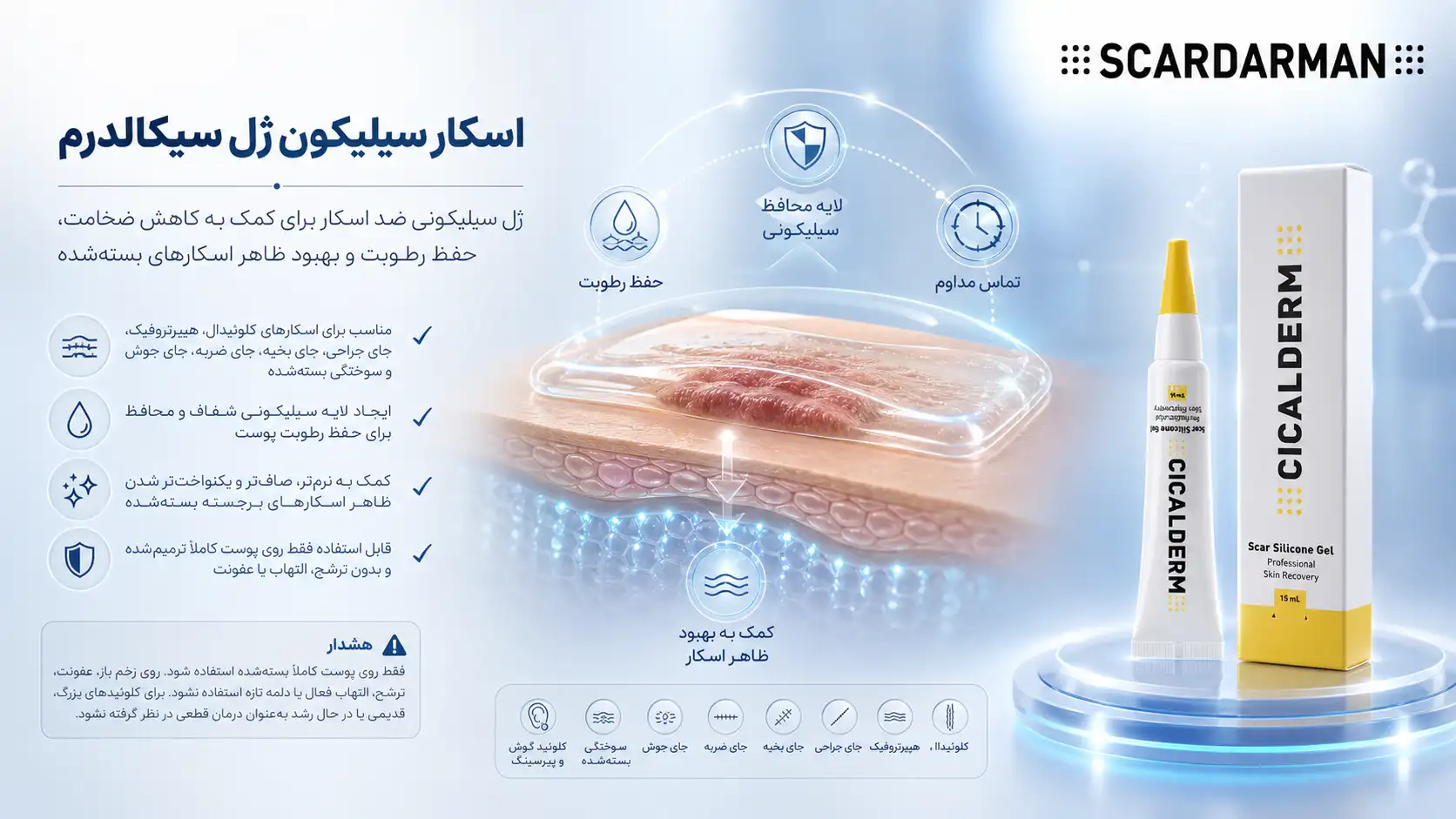 ژل سیکالدرم