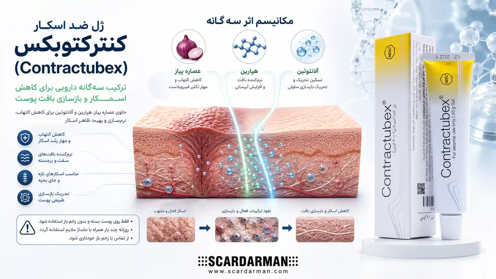 ژل ضد اسکار کنترکتوبکس (Contractubex)