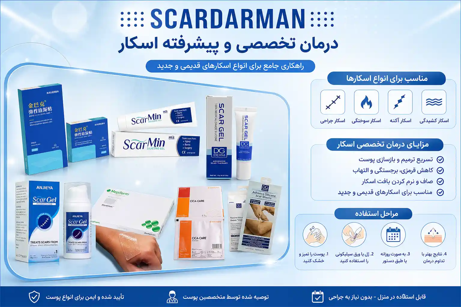 ژل یا ورق سیلیکونی برای اسکار هیپرتروفیک
