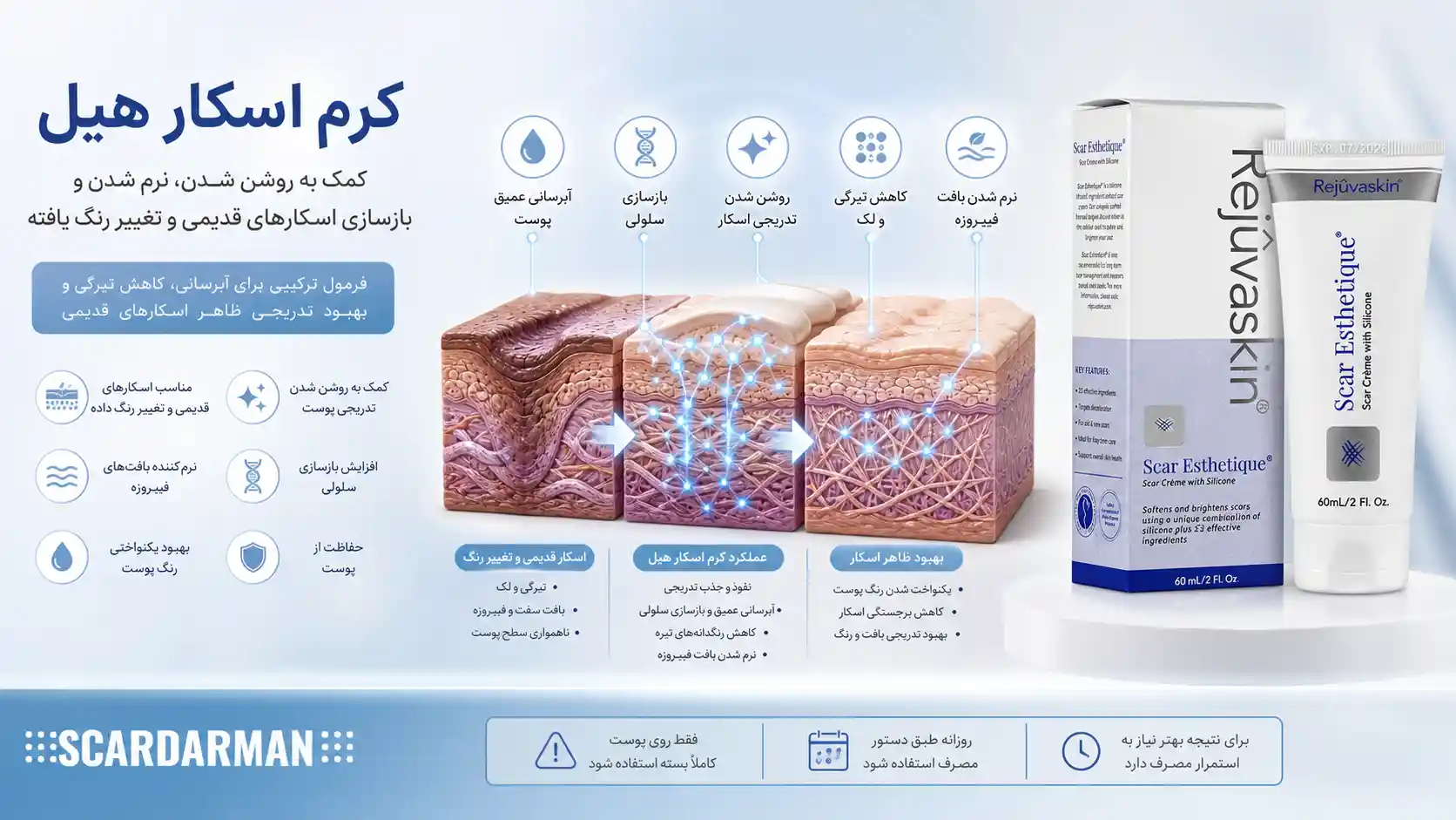 کرم اسکار هیل