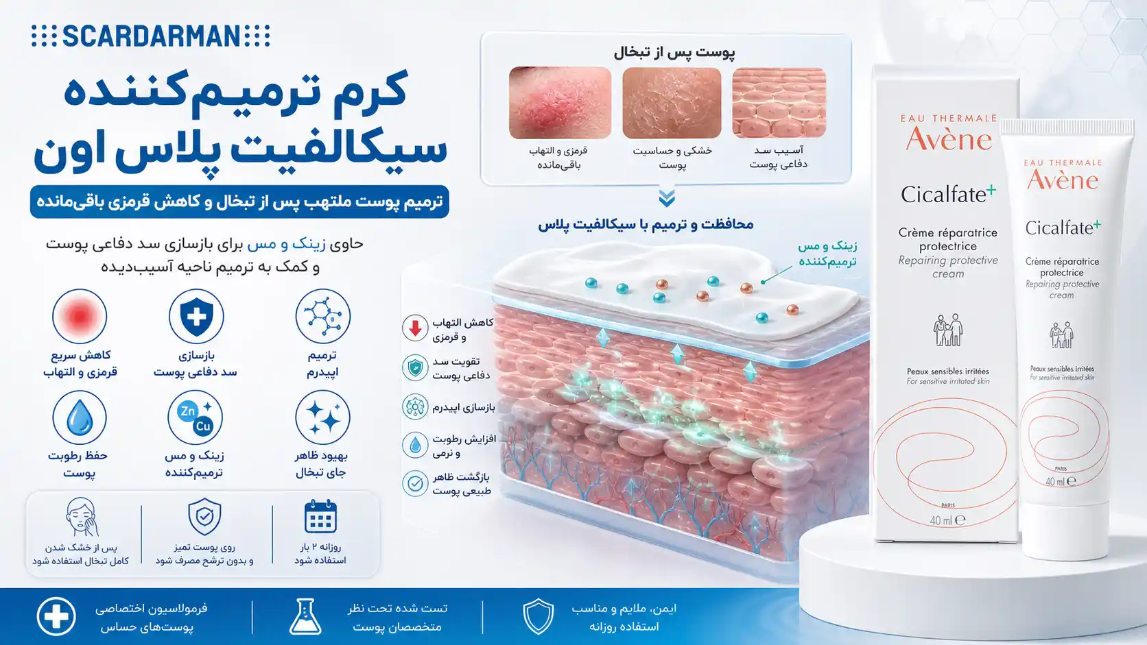 کرم ترمیم_کننده سیکالفیت پلاس اون